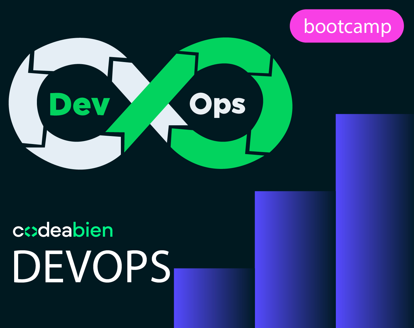 DevOps